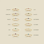 Pierścionek z kamieniem urodzinowym ze srebra i złota 