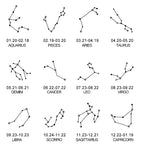 Naszyjnik z zawieszką Konstelacja znak zodiaku